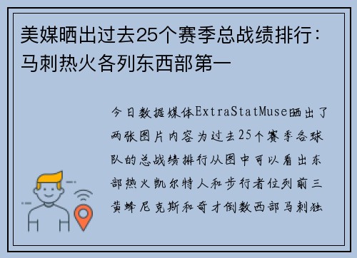 美媒晒出过去25个赛季总战绩排行：马刺热火各列东西部第一